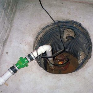 Consequences of the Fail of the Sump Pump