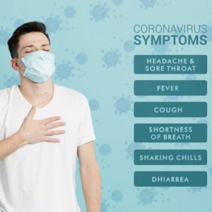 Popular Myths Regarding Coronavirus